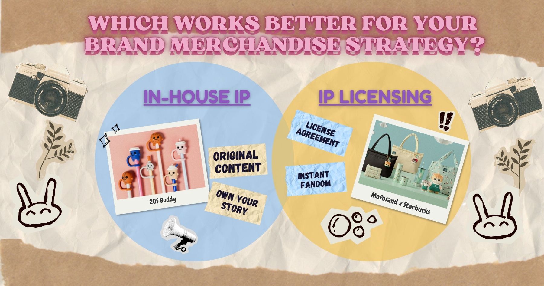 In-house IP vs Licensed IP brand merchandise strategy